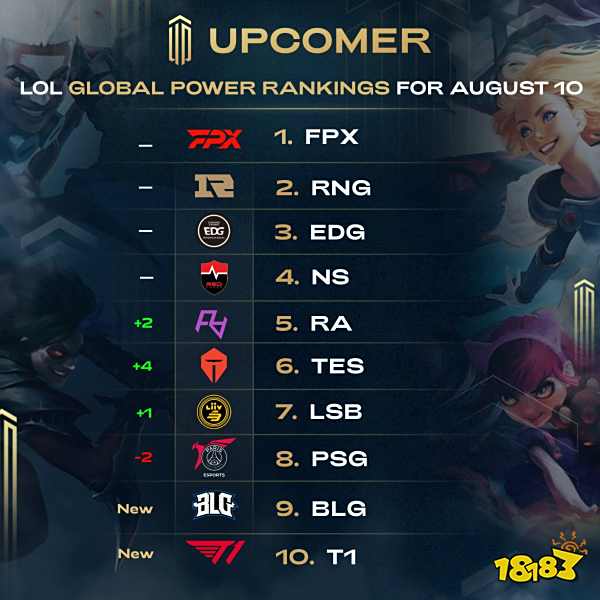 次在转会市 次在转会市