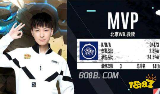 要更长的时 要更长的时