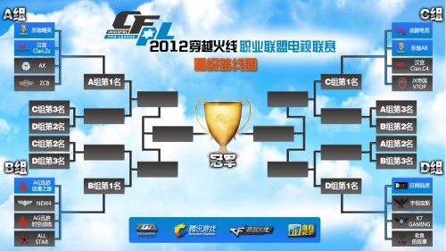 注重球队整 注重球队整